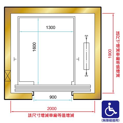 電梯機房|產品總覽